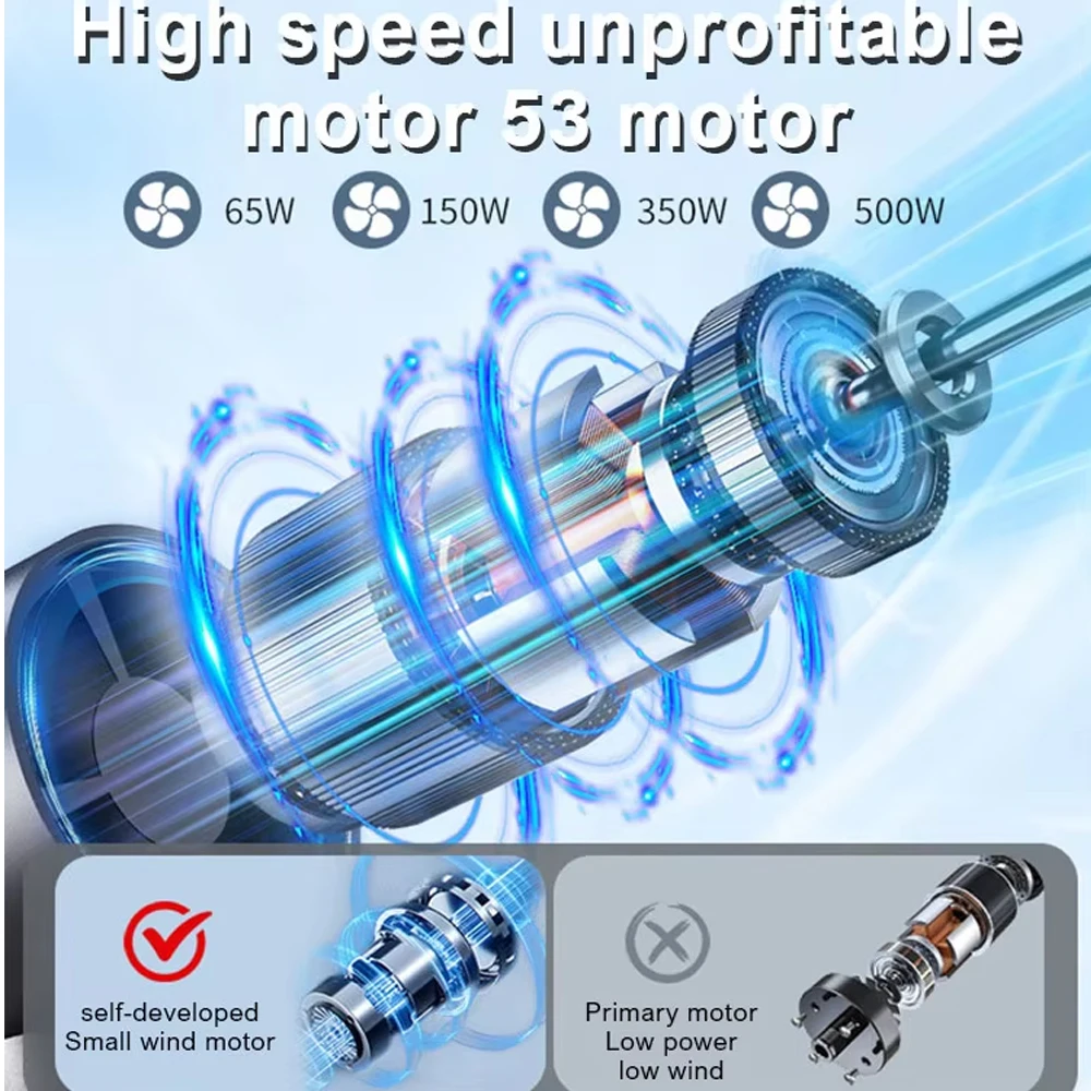 Ventilatore Turbo Jet ad Alta  - Dryer Car Blower recensione e prezzo
